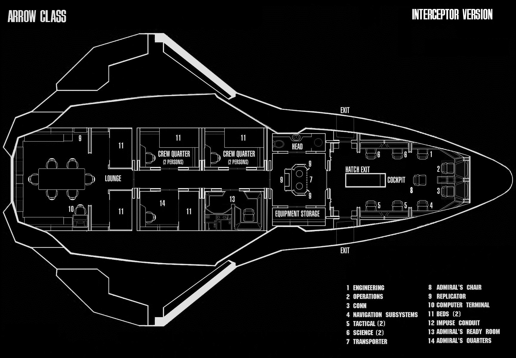 Unaltered Schematics of the Interceptor Arrow Class Runabout which was used as the general template for the Argonaut.