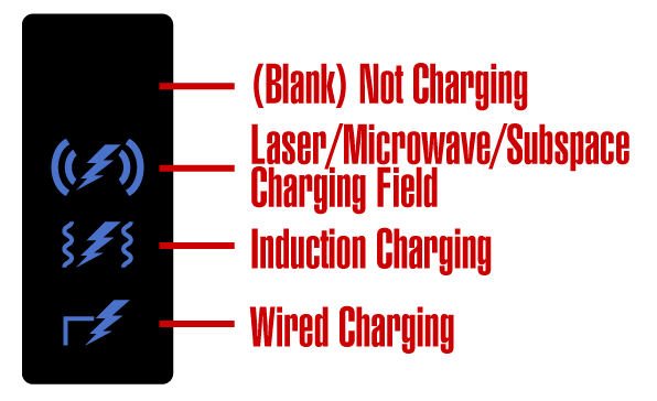File:Sevo's-Tricorder-Charging-States.png