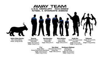 Away team from USS Mercury to Nygel II, stardate 239012