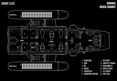 Runabout Suwannee2.jpg