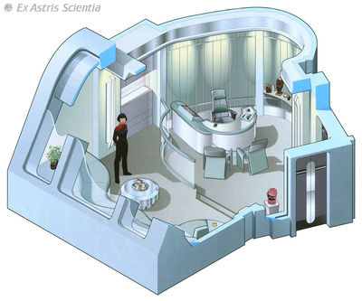 Starbase 118 Science Department - 118Wiki