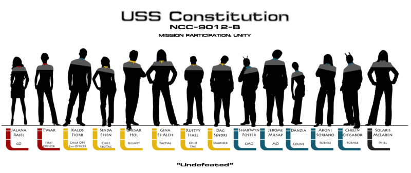 File:Constitution Crew Unity.png