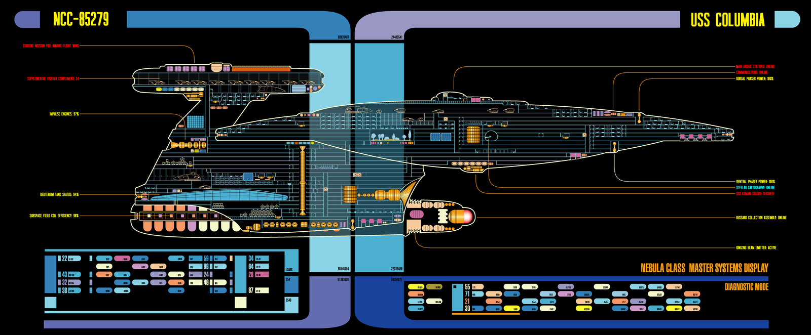 https://wiki.starbase118.net/wiki/images/thumb/9/99/USS_Columbia_MSD.png/1600px-USS_Columbia_MSD.png