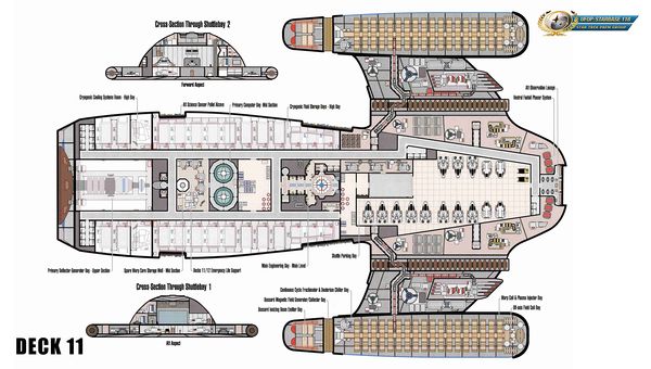 USS Victory Deck Listings - 118Wiki