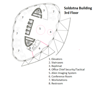 Upper Operations Center